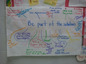 bullying in elementary school solution